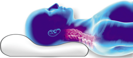 Placement vun der Wirbelsäule op engem orthopädesche Këssen
